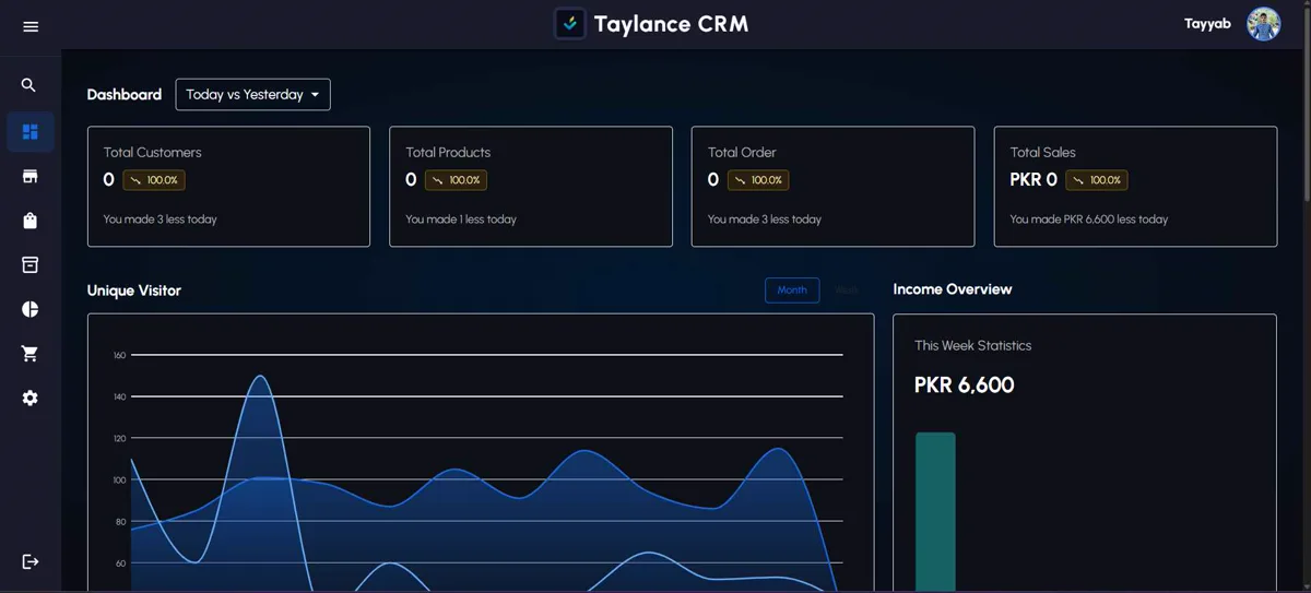 Taylance CRM — Business Software case study