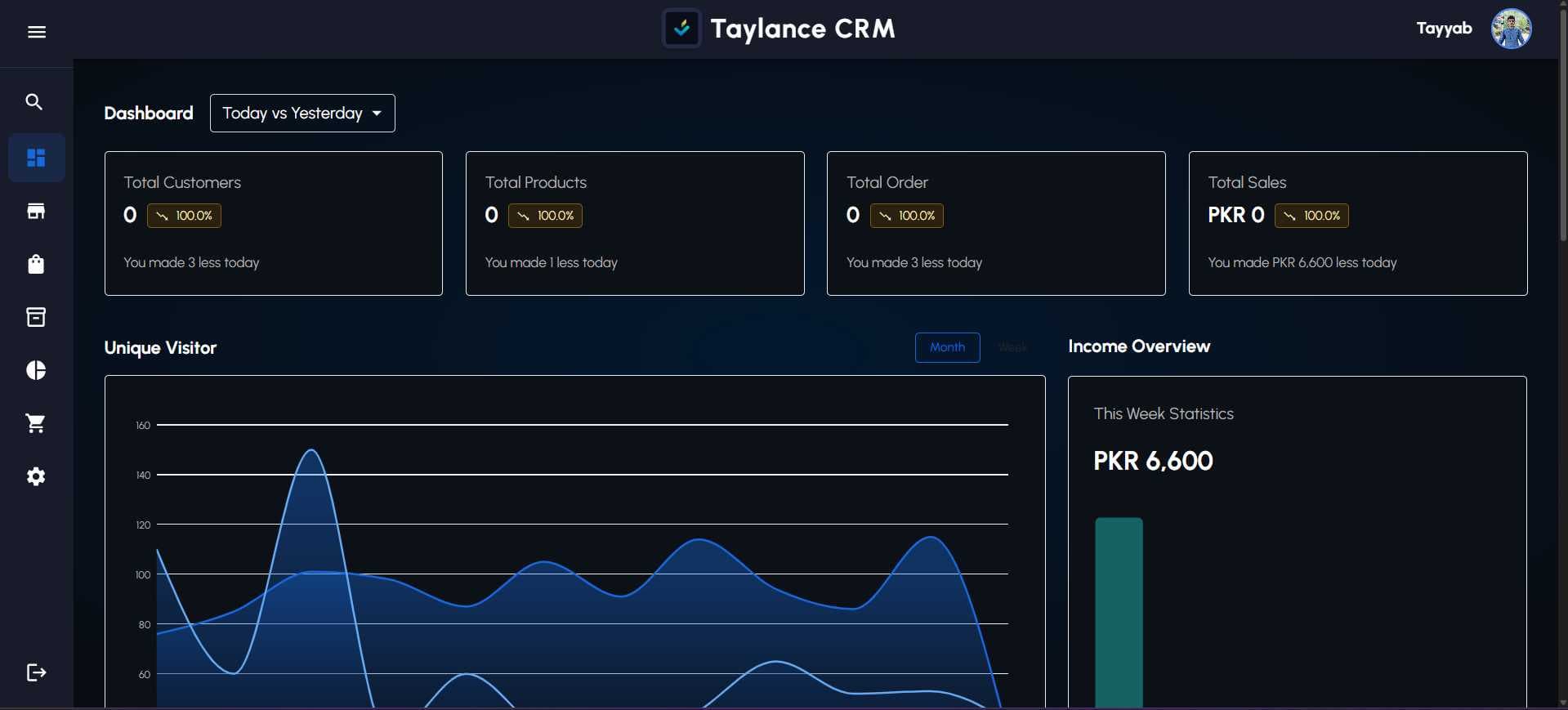 Taylance CRM case study preview