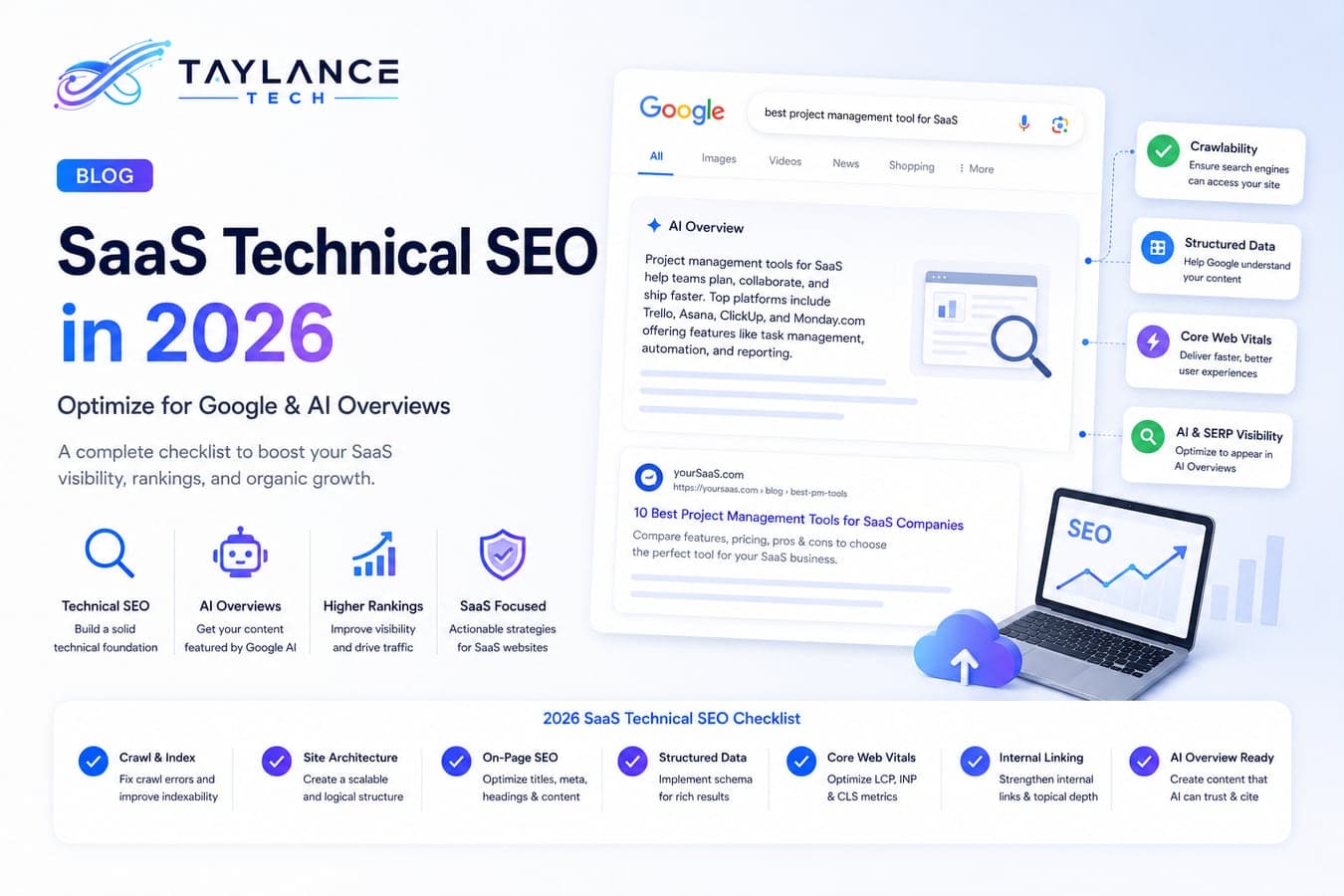 SaaS Technical SEO in 2026: The 12-Point Checklist for Google, AI Overviews & ChatGPT — featured image