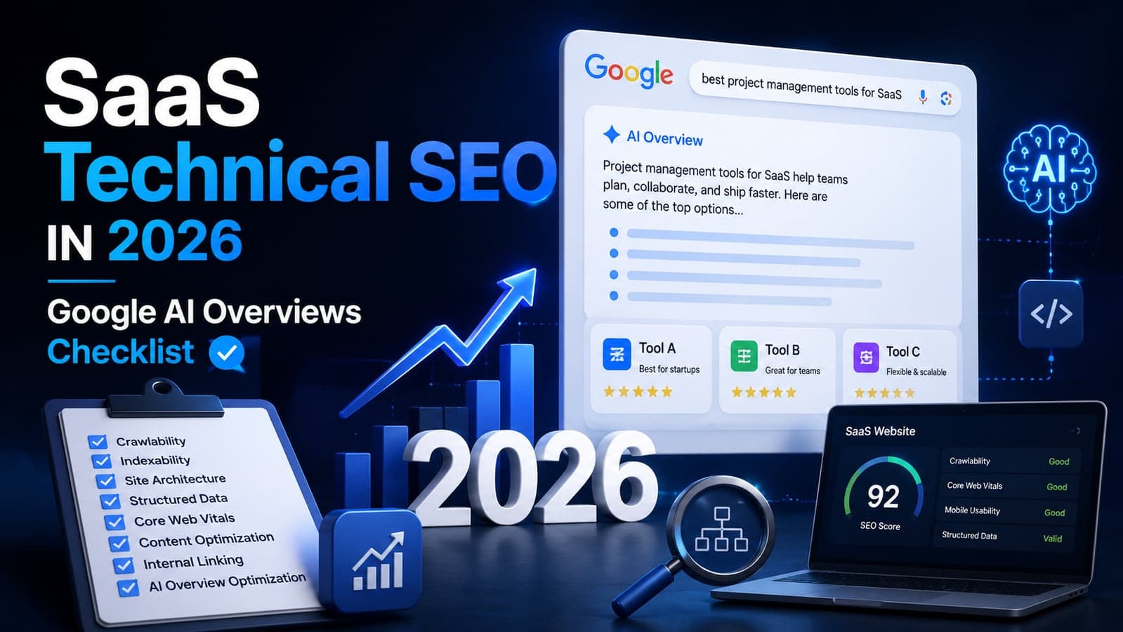 SaaS Technical SEO in 2026: The 12-Point Checklist for Google, AI Overviews & ChatGPT