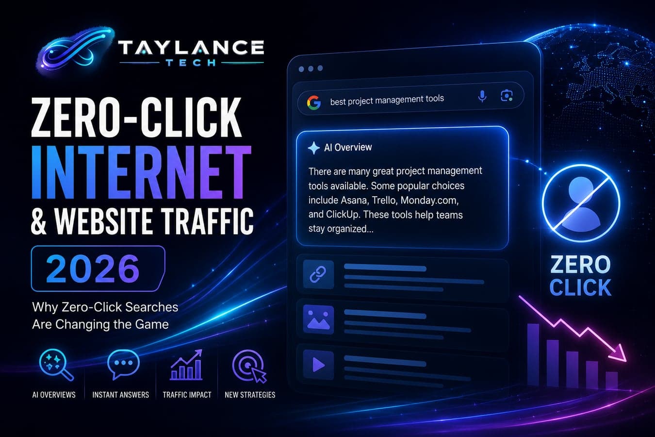 The Zero-Click Internet Is Here: 7 Proven Ways to Get Website Traffic in 2026 — featured image